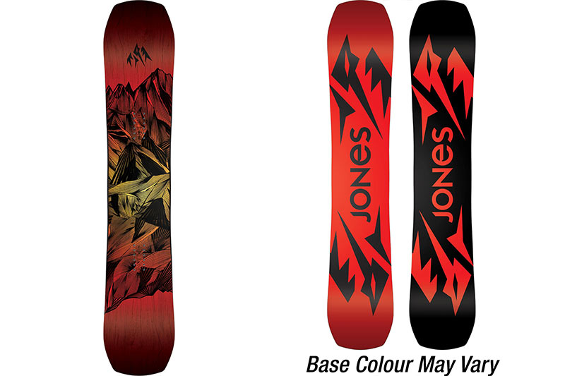 compact opwinding homoseksueel Blog - Best All Mountain Snowboards For 2021